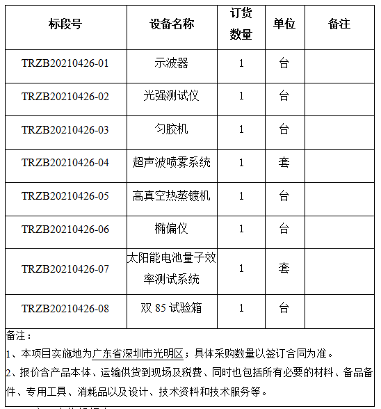 20210427103225071 百乐博-非凡想象力,引发无限可能